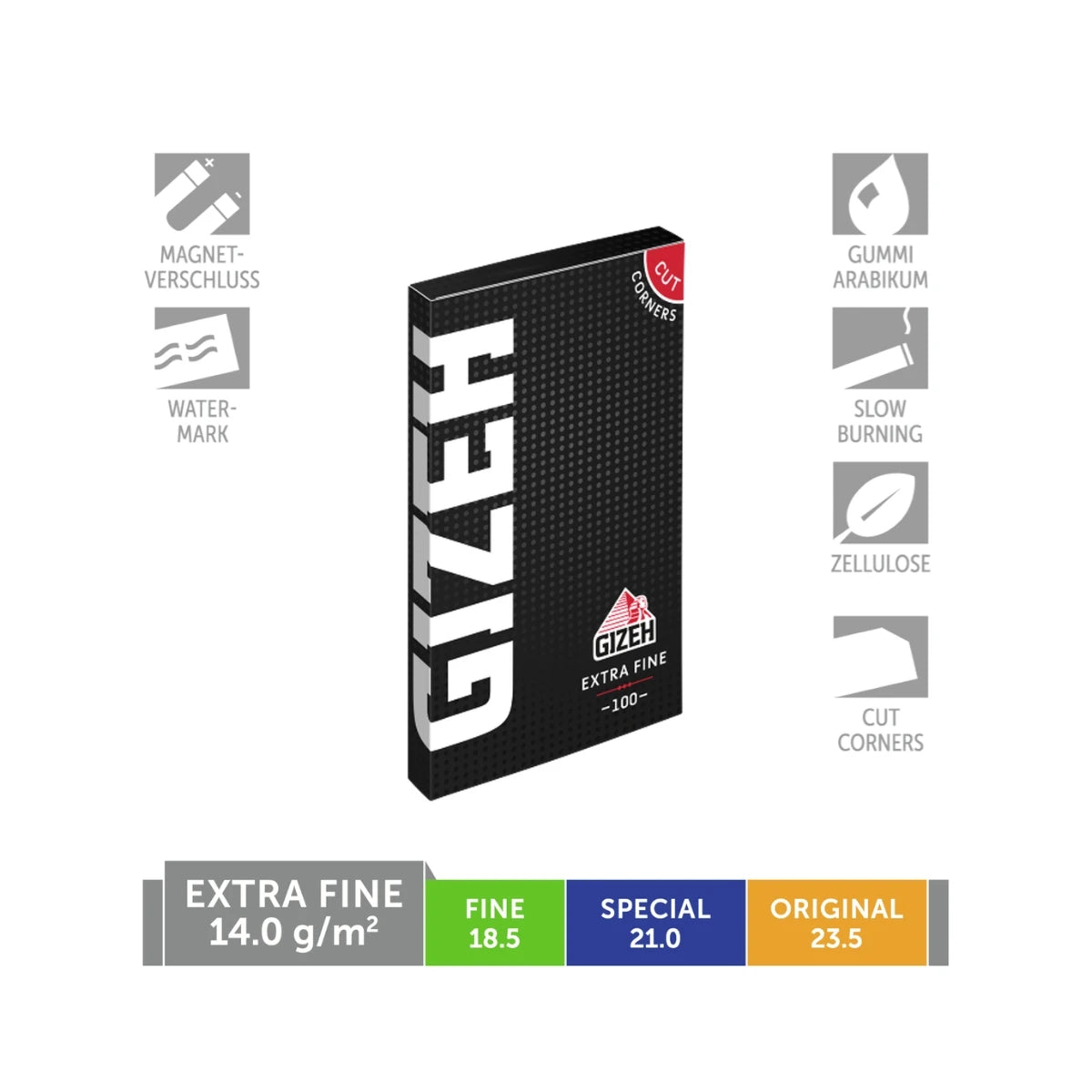 Gizeh Extra Fine - 100 Blatt